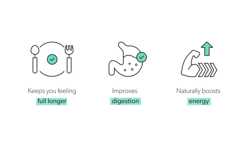 The Benefits of Smarter Appetite Control